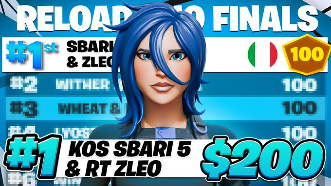 sbarifn's tweet photo. HOW WE EARN 200$ IN THE RELOAD VICTORY CUP! 💸​🏆​   
https://t.co/OIkWHlsQbX 
https://t.co/OIkWHlsQbX 
https://t.co/OIkWHlsQbX

FOLLOW BACK FIRST 10 THAT COMMENT, LIKE AND SUBSCRIBE!   show proof!

@saintvfxx @MxmusGG https://t.co/UZ70nFkLaY