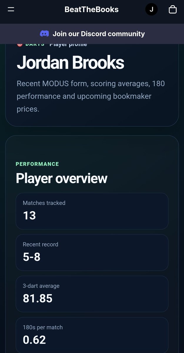 ArbitrageBet4's tweet photo. https://t.co/Mgsyx8hmWs Modus page doesn't just Compare Odds for every game.

 It has individual player profiles for everyone that week showing  stats  averages & Recent games to help you find the best bet💰🔥

#Modussuperseries #modusbets #modus #dartsbets #dartstips
#sportsbetting #sportsdata #ukbetting