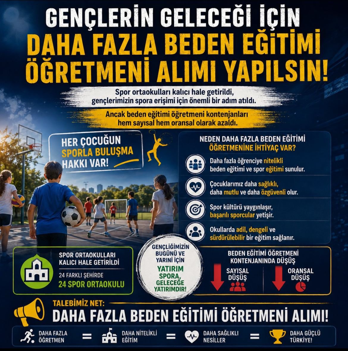 Aliidal4's tweet photo. "3 yıldır 100 küsur atamayla harcandık; derecelerimiz hazır, öğrencilerimiz bizi bekliyor! @oktay_saral sözünde duracaktır, biliyoruz. @Yusuf__Tekin'in beden eğitimine gösterdiği hassasiyeti de görüyoruz. #BedenEğitimiHakkınıArıyor" https://t.co/IPoLuWZPD8