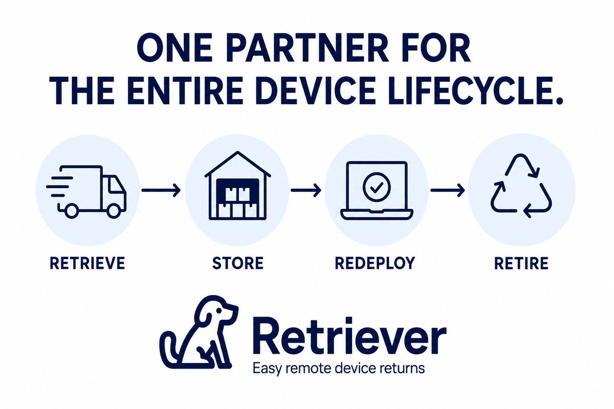 helloretriever1's tweet photo. Managing devices shouldn’t mean managing multiple vendors.

Retrieval. Warehousing. Redeployment. ITAD.

One partner. One process. That’s Retriever.

Retriever: https://t.co/E5HT9K1i0p
 Demo: https://t.co/QMKoxO3xNs

#ITOperations #ITAssetManagement #Retriever #Laptopreturns https://t.co/vaiWOXnzVC