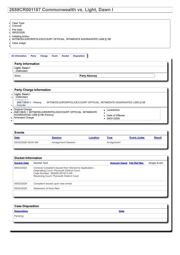 MattBlacInc's tweet photo. Arrest details of #DawnLight
Plymouth District Court, MA
Charge(s) WITNESS/JUROR/POLICE/COURT OFFICIAL, INTIMIDATE AGGRAVATED
#LindsayClancy Trial
pages 12 https://t.co/3i0vts60sX