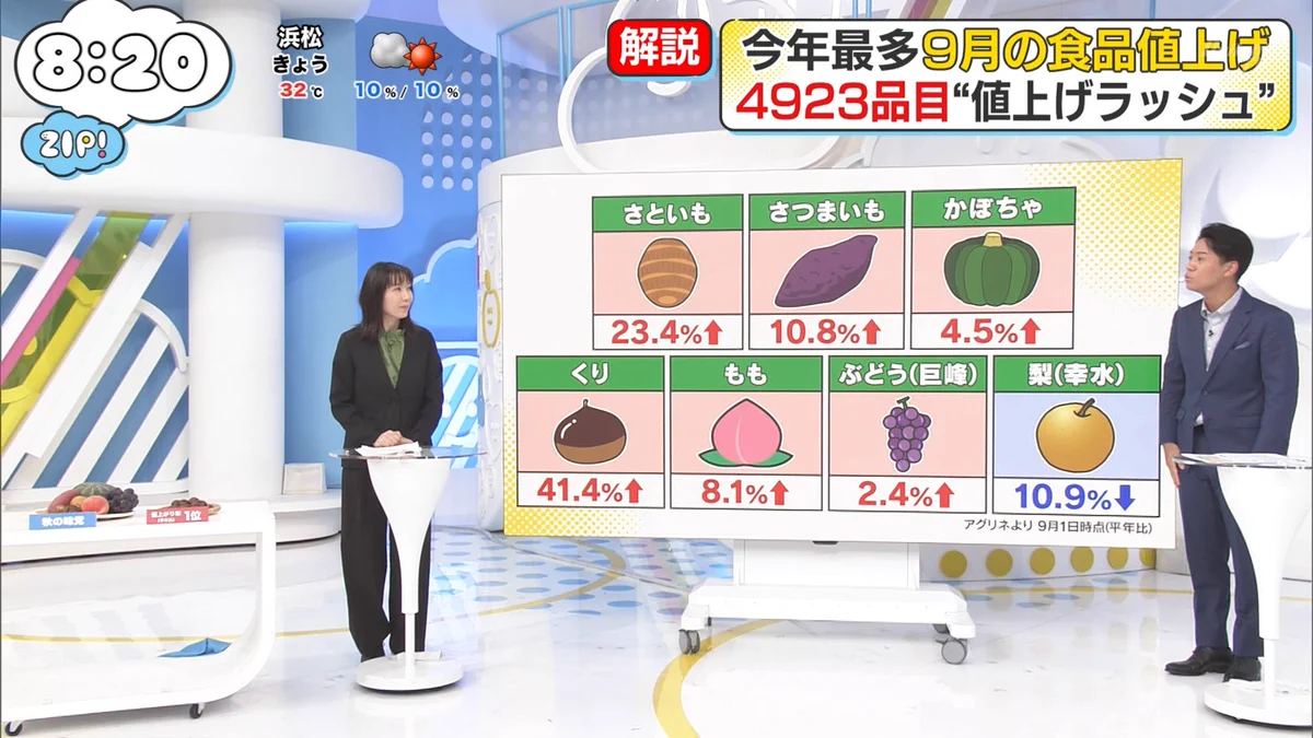 おかずです。 HROJKD8aoAEIOeN?format=webp&