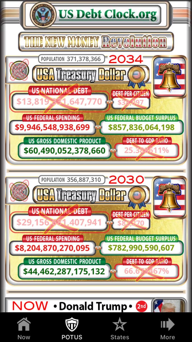 WeAreAllOneWAAO's tweet photo. @1cheesequeen @Maerox No, Time Machine's been there for years. Prior years are bland, shows how fancy it's gotten lately. Debt in 1980 only 908 Billion is fun. 

2030 (2nd screenshot) is the real kicker. Red X's upper left. Debt 29T and FALLING. Also look at medal top right. 

See APP's version, too. https://t.co/3JNxDrDJQh