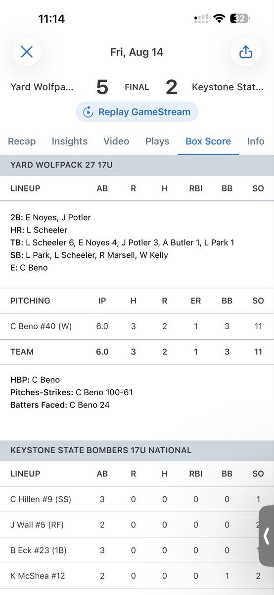camgbeno's tweet photo. Another great outing at Big Show PA vs. Keystone State Bombers 17u national, 11 strikeouts. 

@calverthall 
@TheYardWolfpack 
@FlatgroundApp 
@BUncommitted 
@arobb42 https://t.co/dZ2r38oL4T