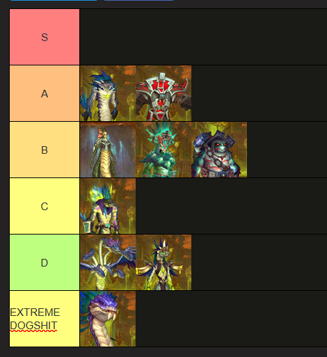 Thdlock's tweet photo. The definitive VENOMOUS ABYSS TIER LIST https://t.co/XC0RXgh0jC