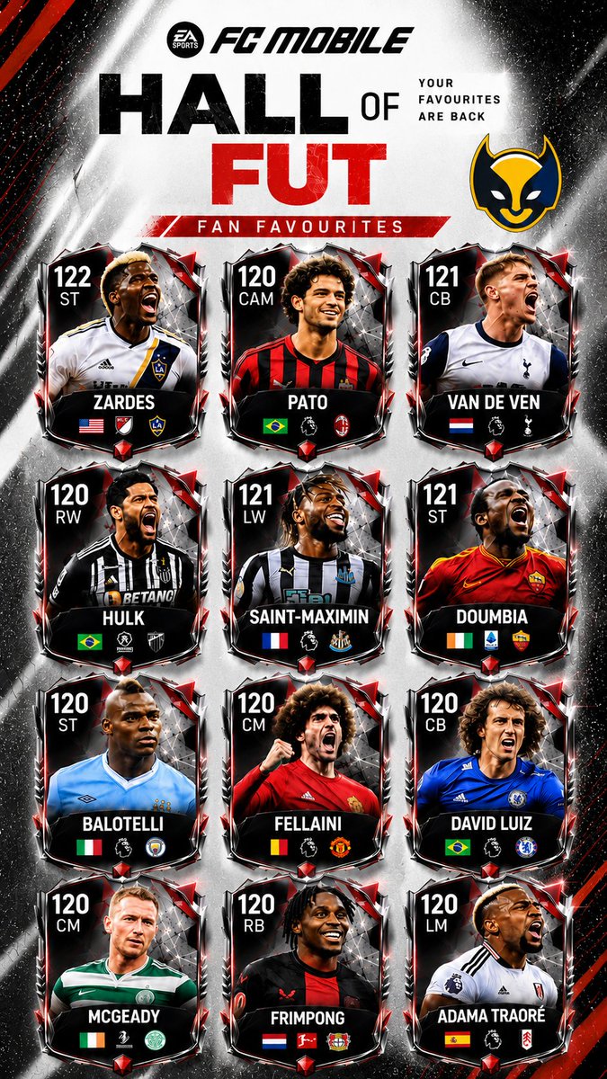 HDWolvie's tweet photo. ๐ฅ ยฟY si Hall of FUT llegara a FC Mobile?
Ronaldo, Ronaldinho, Gullit, Maldini, Van der Sar, Ginola, Cruyff.. ๐
ยฟA quiรฉn eligirรญas tรบ como favoritos de la saga ? ๐
#FCMobile #HallOfFUT #FCMobile27 #EAFCMobile https://t.co/i456Nm9PlK