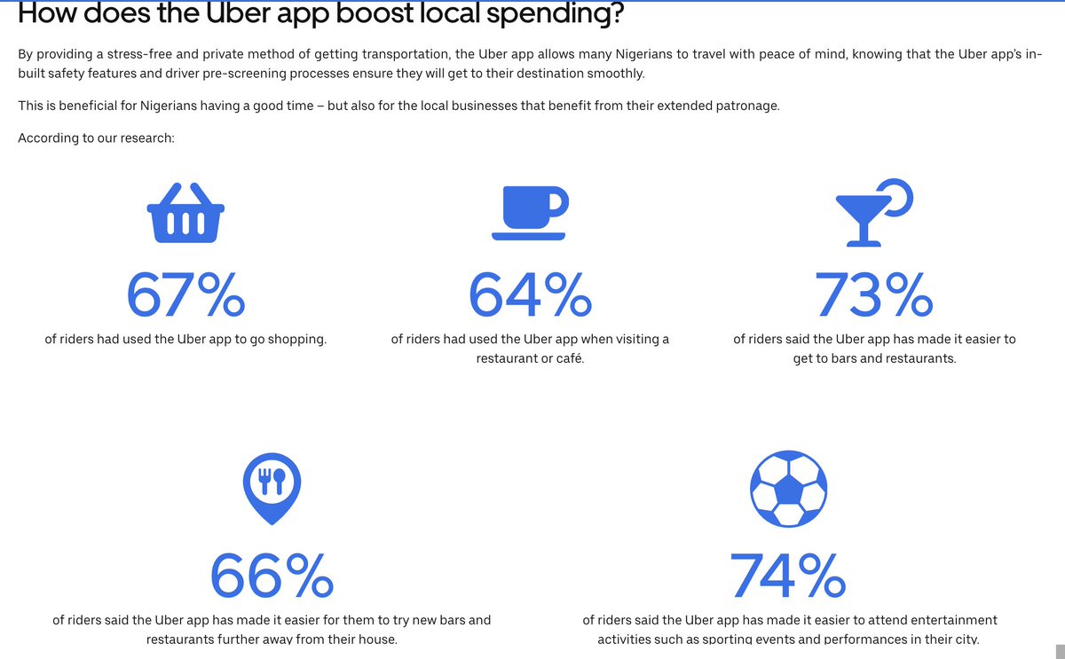 obiokeke_'s tweet photo. Looking at Uber Nigeria's Economic Impact Report 2023.

What a ride. https://t.co/L43Y36Xzet