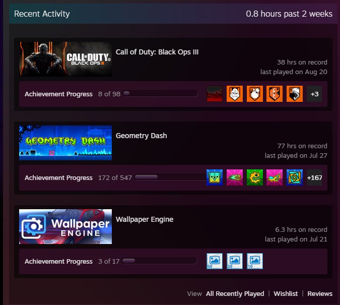 CringeMF_'s tweet photo. Got a day off work and checked the last time I played on my pc https://t.co/EMUqAhSfpa