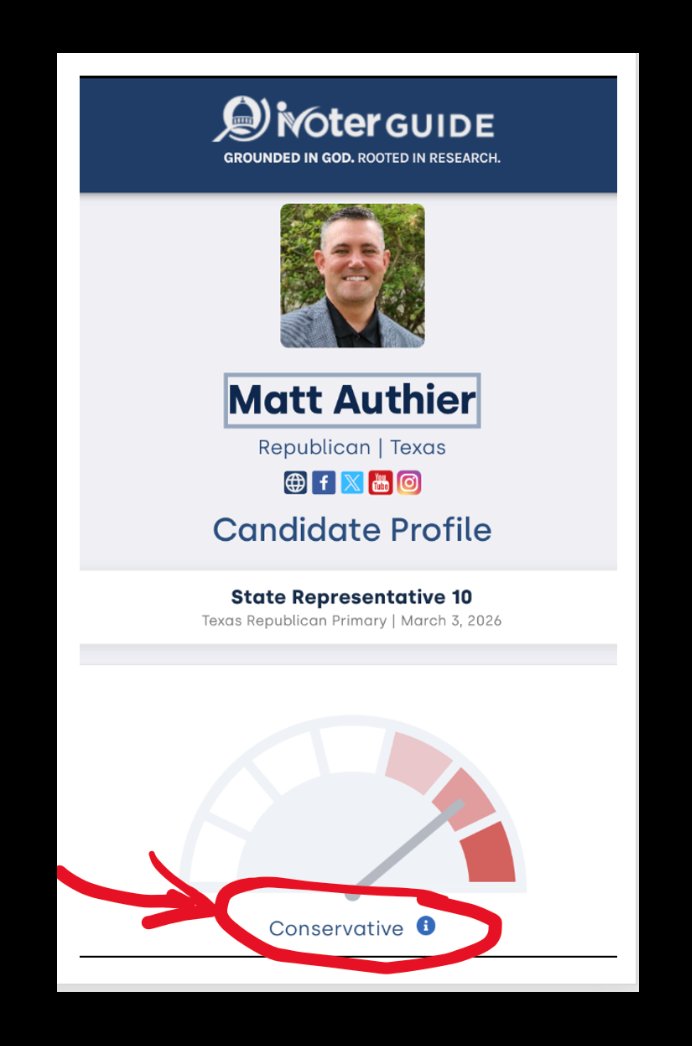 brianeharrison's tweet photo. CONSERVATIVES BEWARE:  iVoterGuide supports liberal candidates.  Do NOT trust them.

For example, @AFAAction's @ivoterguide labeled liberal Matt Authier a “CONSERVATIVE” while KNOWING that…

🔴He has publicly advocated to tear down the border wall

🔴He supports men in girls bathrooms so much that he formally lobbied the Texas legislature against the Bathroom Privacy Act

🔴He called conservatives who want to remove taxpayer funded pornography from schools “right wing crusaders”

🔴He has praised DEI and transgender indoctrinating edu-crats

🔴He mocked social conservatives as “fringe”

🔴He openly supported CRT

🔴He said bathroom privacy laws make him “cringe”

🔴He amplified radical Democrats such as Obama, Trudeau, and Talarico, and the list goes on and on

🔴He has spent years fiercely advocating for teacher unions and against school choice

🔴He amplified gun control propaganda

🔴As a school board trustee for three years he raised property taxes 29% and did nothing to stop taxpayer funded pornography in classrooms, worse, he attacked those who attempted to remove obscenity from public schools

🔴Conservative news outlet, Texas Scorecard, called Authier “Democrat-lite"

🔴In a candidate’s form, the Democrat candidate for HD10 said that he and Authier agree on almost everything