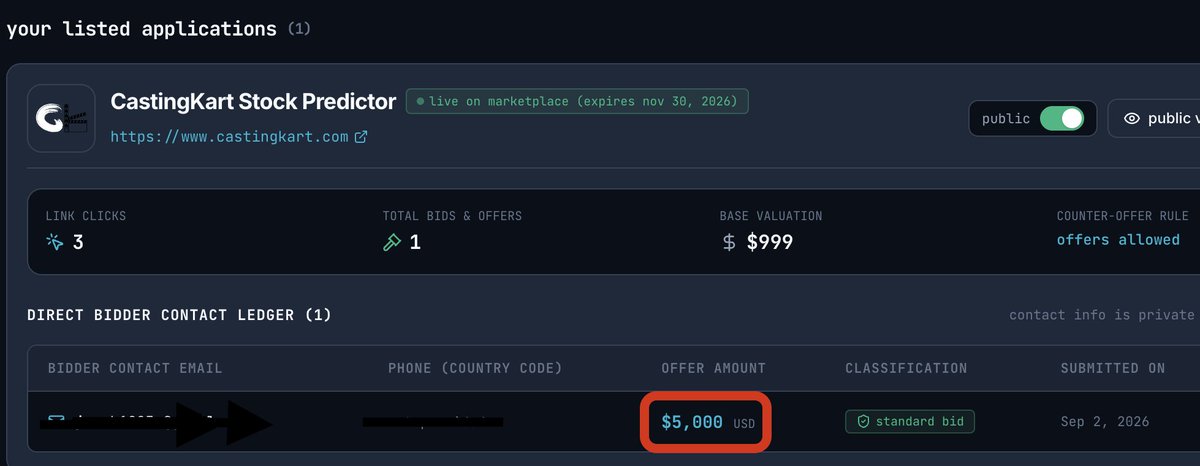JatinChanchlan's tweet photo. Someone offered to buy my listed application on https://t.co/y8bOo02lH8 for $5k.

the base price in my listing was $999.

I mean, I am down for the deal if you are serious 🤣 https://t.co/AyGxk6nF73