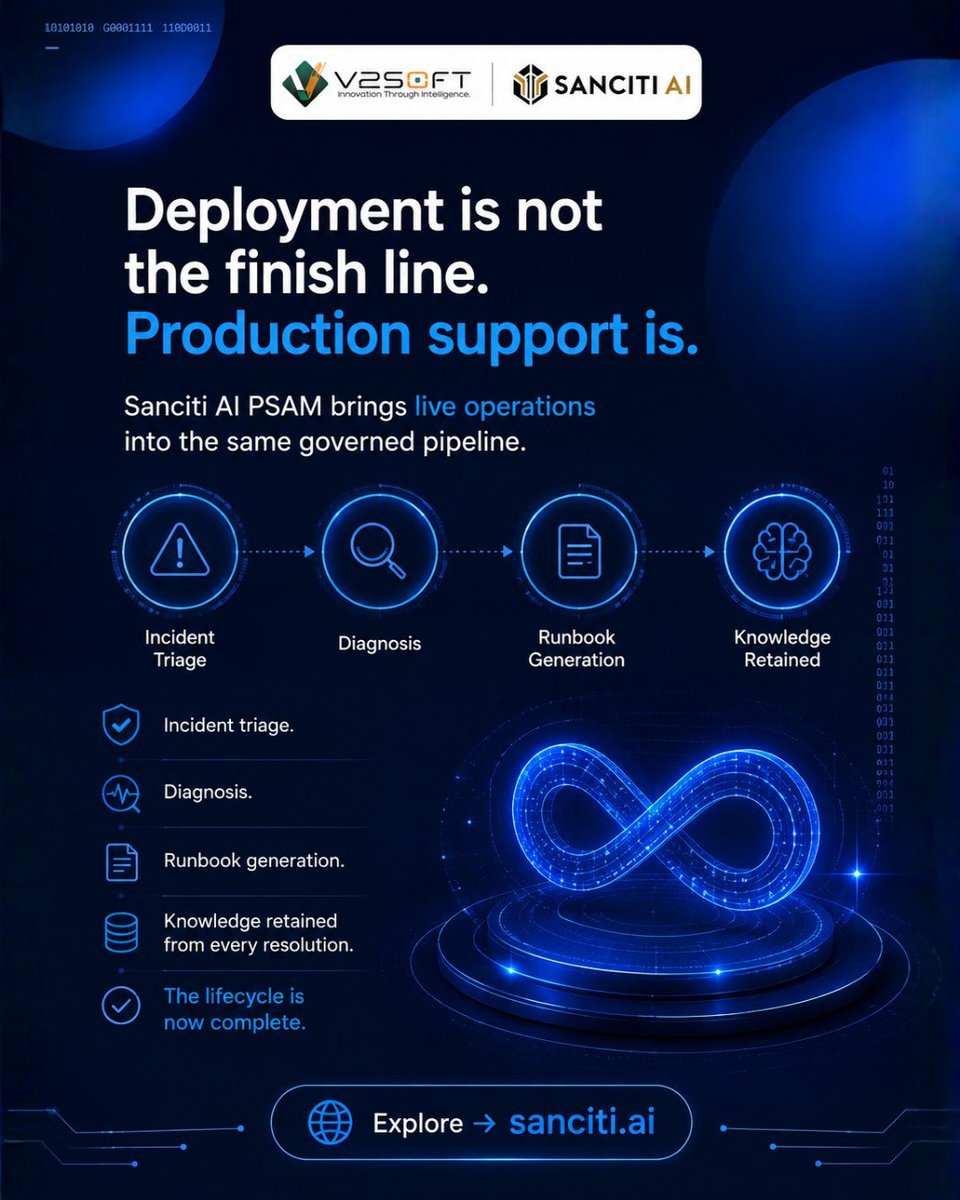 v2soft's tweet photo. #SancitiAI PSAM brings production support into the same governed pipeline. Automated triage. Diagnosis. 

https://t.co/YgNvefiQyy

#AgenticAI #PSAM #EnterpriseAI #ProductionSupport #AIOps #ITOperations #SDLCAutomation #DevOps #IncidentManagement #B2BTech https://t.co/qd2zXP75z0