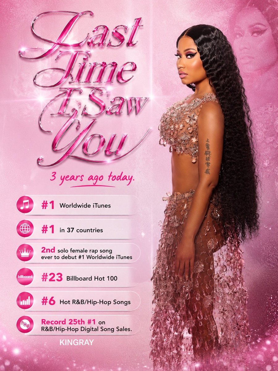 KingRayMontana_'s tweet photo. - LAST TIME I SAW YOU 
3 years already wow ❤️ love this song down - @nickiminaj https://t.co/6Unwf0nNy8