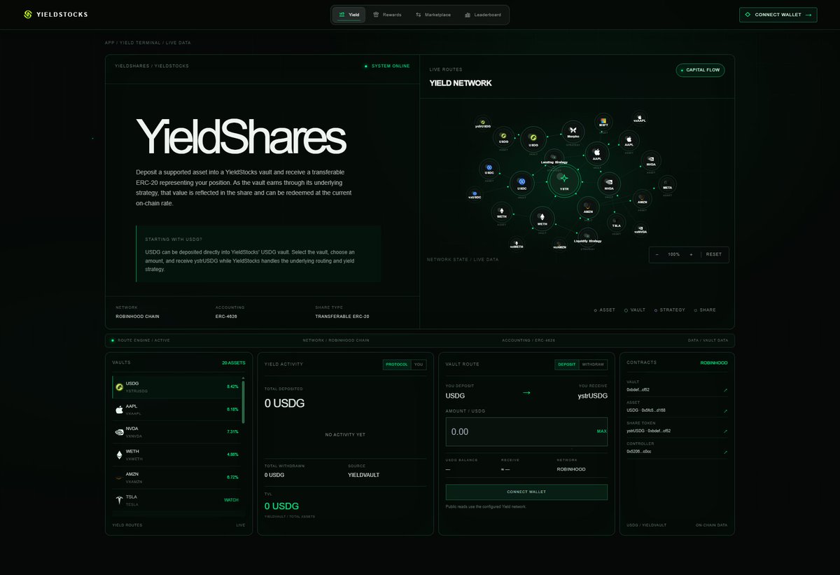 YieldStocksapp's tweet photo. YieldStocks.

Deposit USDG, receive ystrUSDG, and put your capital to work through on-chain yield. Track vaults, routes, activity, and positions  all from one terminal.

Yield shouldn’t sit still. $YSTR

https://t.co/crKE0hWuSz https://t.co/l4IRsSXLs8