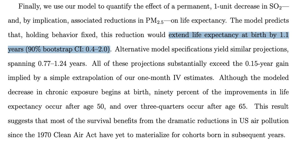 albrgr's tweet photo. Another paper finding big near term mortality impacts from air pollution, and if I'm reading it right, suggesting that extrapolating over full lifespan suggests that reducing air pollution by ~10% would save ~1 year of life across the US population - huge effects! https://t.co/MCgnuURqJj
