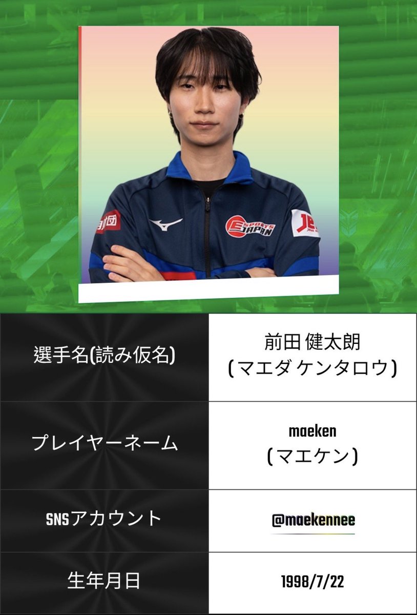 yutotoiumen's tweet photo. アジア競技大会でプロフィールが公開されてたけど、まえけんの本名意外やな https://t.co/AUCpTwvvzW