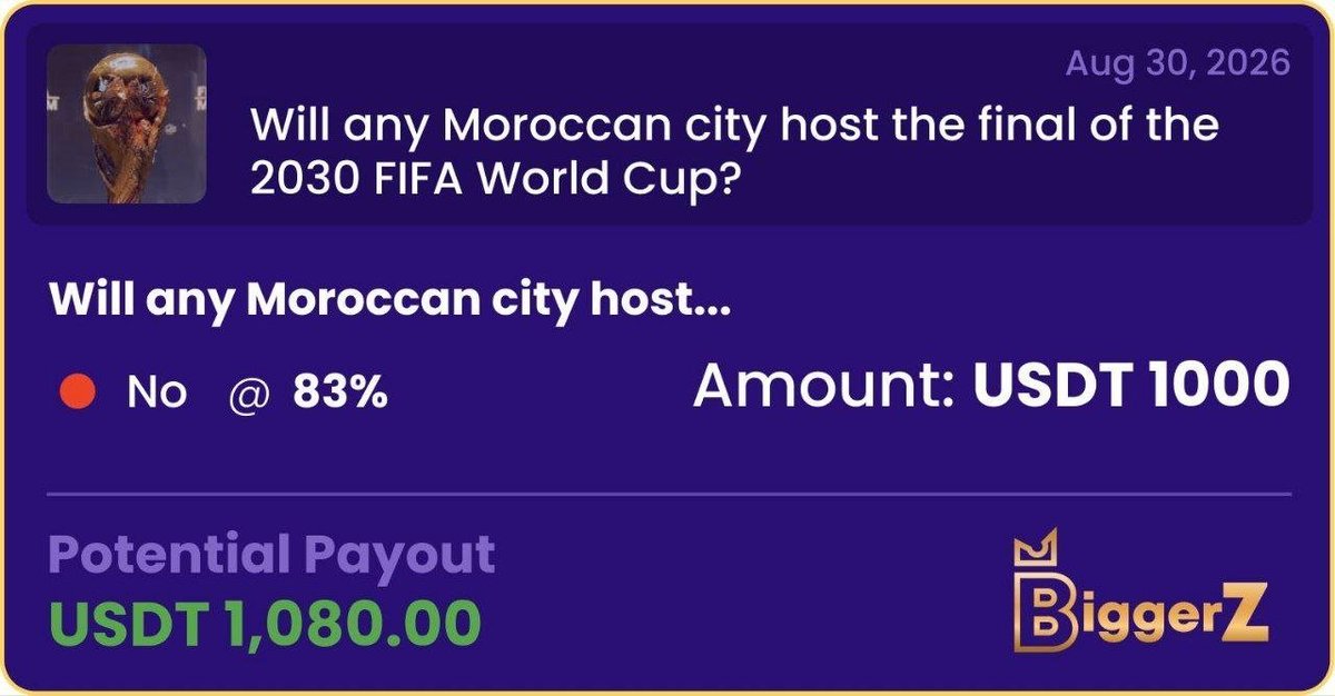 SHUVO28263's tweet photo. feel like people are overhyping the morocco bid, predictions on BiggerZ is fun tbh, https://t.co/MbgCO9ep6A