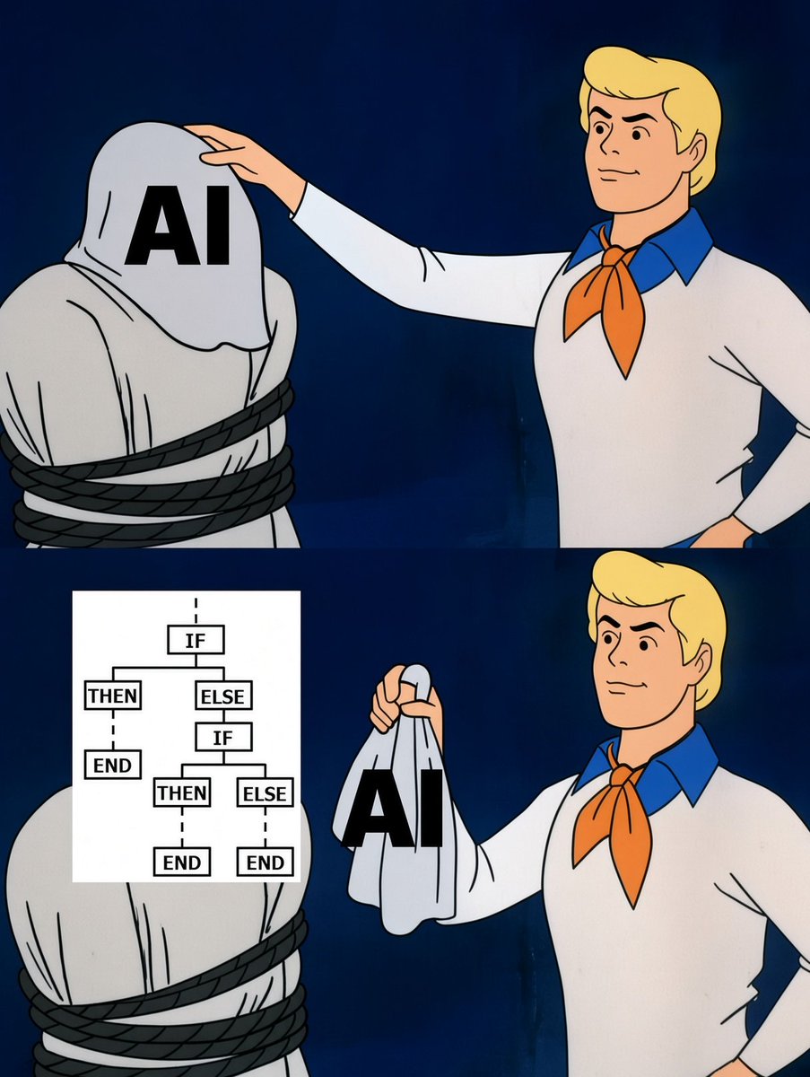 PythonPr's tweet photo. Is that the truth? 🤣 https://t.co/k13bv3XzdX