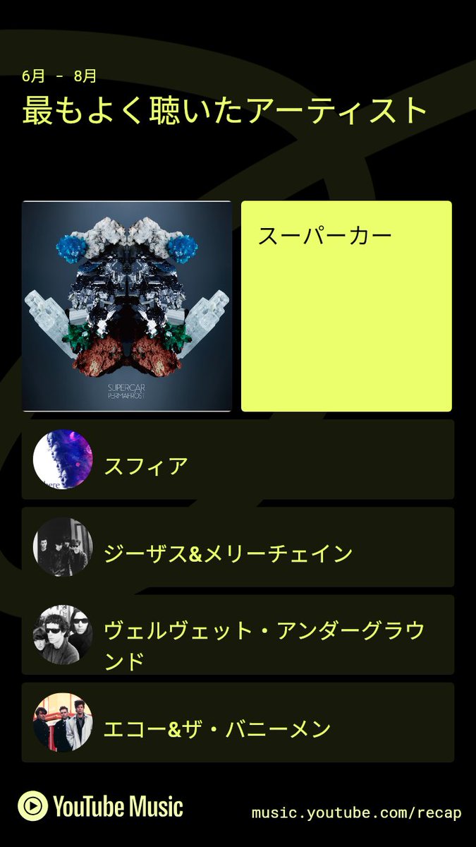 haru_413_'s tweet photo. 6月から8月 https://t.co/ZfFMkoG3Pd