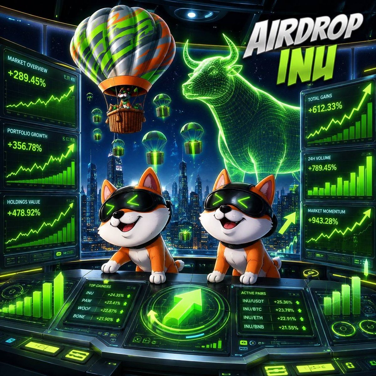 AirdropInu_'s tweet photo. Become an #AirdropInu whale for pennies on the dollar.  Receive #ArtificialInu "airdrops" every 15 minutes.

0x3244258Ef3B56befa930096B4d9622B0148a0F27 https://t.co/82cwyVIdbP
