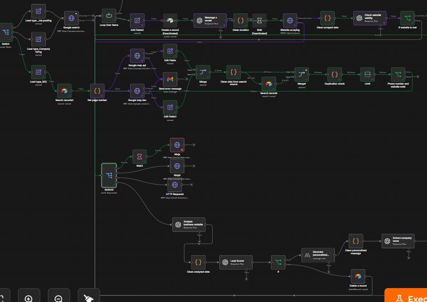 EliteSysVA's tweet photo. A workflow sounds simple and straightforward until you start building.

API integration is really humbling especially when you’re trying to work around ways on reducing cost 🤦‍♀️

Still working on enriching my leads and mehn! Automation really requires critical thinking. https://t.co/z1bdKU4mFE