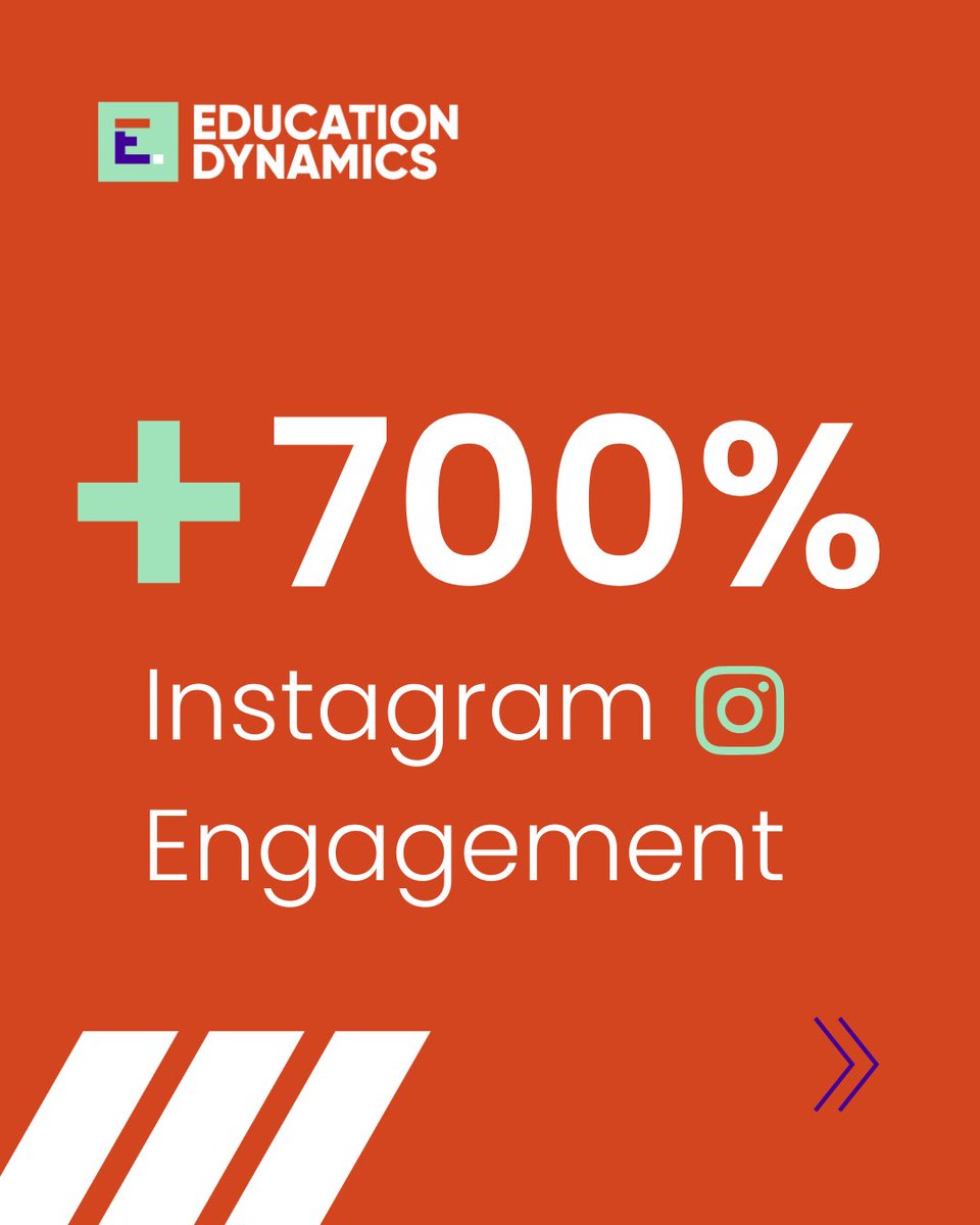 EdDynamics tweet picture