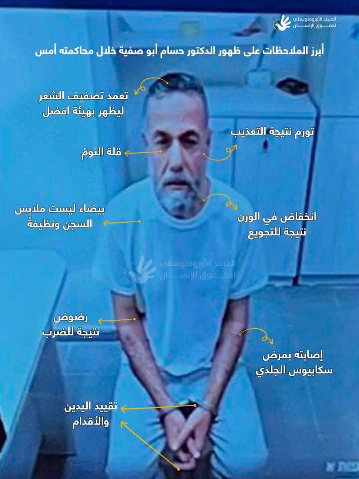 RamAbdu's tweet photo. تحديث خطير: الدكتور حسام أبو صفية يؤكد استمرار تعرضه للضرب المبرح في السجون الإسرائيلية، بما في ذلك على مناطق حساسة من جسده، باستخدام الأيدي والأحذية والهراوات، إلى جانب حرمانه المتعمد من النوم وتهديده بعدم كشف ظروف احتجازه لمحاميه.

ورغم تدهور وضعه الصحي ونقله مؤخرًا إلى المنشأة الطبية في سجن الرملة، تواصل مصلحة السجون الإسرائيلية عرقلة فحصه من قِبل طبيب مستقل. أبو صفية محتجز دون تهمة أو محاكمة منذ ديسمبر 2024.

- أطباء من أجل حقوق الإنسان