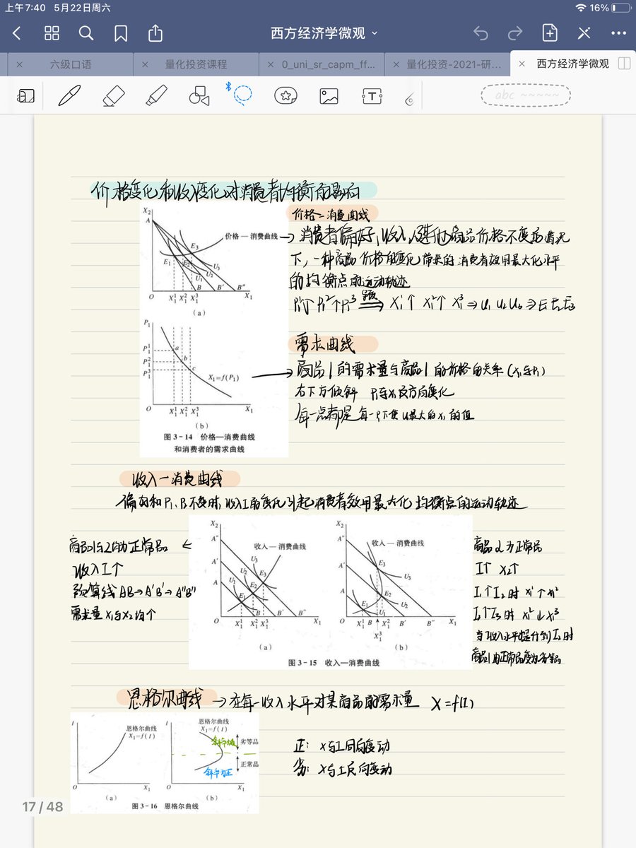 BaigArfath's tweet photo. [Just aced my first microeconomics quiz! Finally nailed supply-demand curves that used to confuse me. Grateful for all the flashcards and late-night practice sessions. ]， https://t.co/pVjP40Cm3v