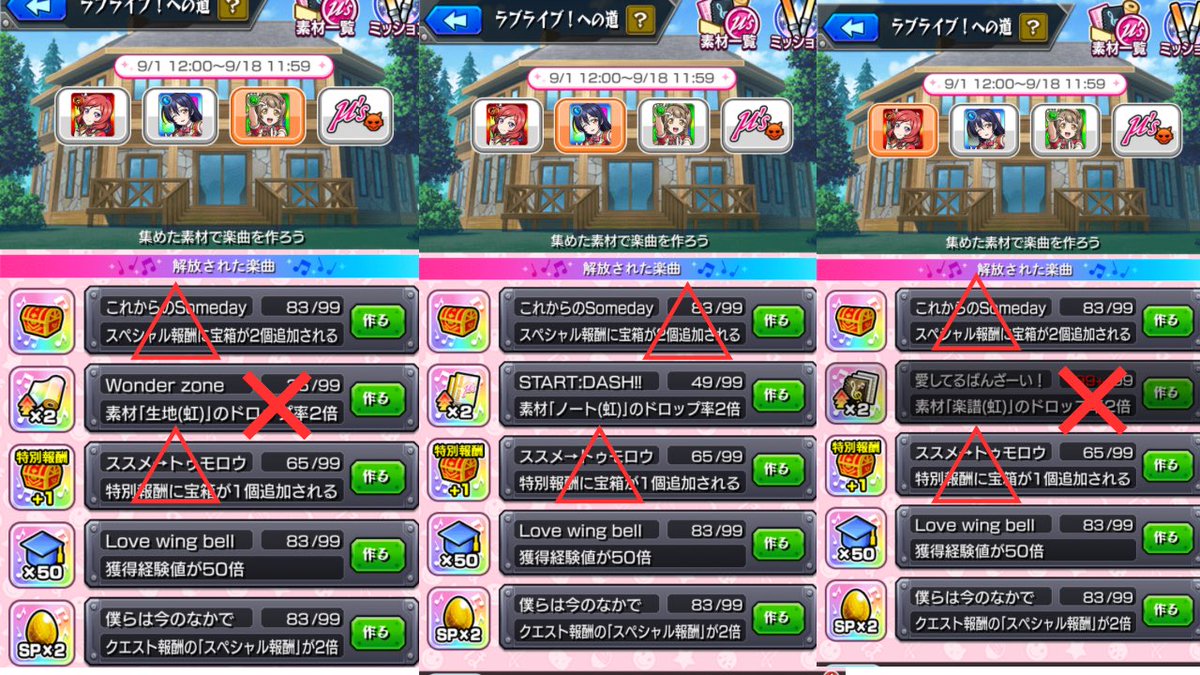 chucky_5288's tweet photo. 素材集めても何作ったらいいの？
と分からないためまとめました！
参考迄にドゾ😊

ホスト側になる場合
×は作る必要なし
△はまぁ作ってもいいんじゃない
下2つは最優先
海未ちゃんの虹アップも必須級
(あくまでも僕個人的な感想です)

#モンスト
#ラブライブ https://t.co/dri5Pbl8k7
