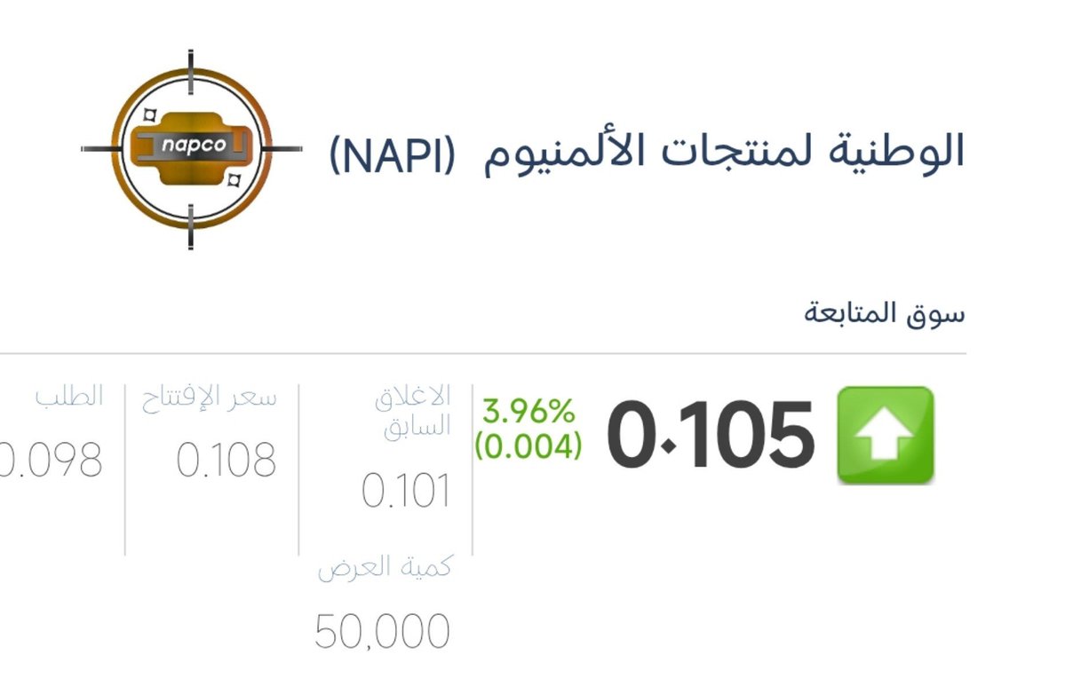 boalhawari's tweet photo. للمهتمين بسهم الوطنية لمنتجات الالمنيوم رابط الجلسه النقاشيه لنتائج النصف الأول لشركة #منتجات_الالمنيوم https://t.co/YAVkjv2obD