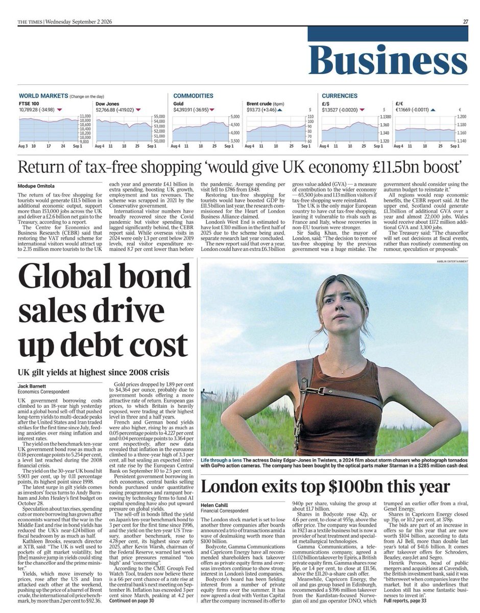 LizWebsterSBF's tweet photo. 🚨 Today’s Times business page tells you almost everything about Britain’s broken economic model.

At the top: lobbyists demand tax-free shopping for wealthy overseas visitors, supposedly delivering an £11.5 billion boost.

In the middle: a global bond sell-off, driven by Trump’s war, rising oil prices, inflation, quantitative tightening and vast AI borrowing, is repackaged as pressure on Britain to cut public spending.

At the bottom: more than $100 billion of takeover offers as further British companies prepare to pass into foreign ownership.

This is the model:

👉 Tax concessions for international wealth.

👉 Austerity and unaffordable borrowing for the public realm.

👉 British companies, infrastructure and productive assets sold abroad.

Buying an existing British company is not the same as investing in new British productive capacity. Ownership, profits, intellectual property and strategic decisions can all move overseas, while Britain retains the workers, liabilities and physical risks.

Brexit accelerated this fire sale by weakening growth, depressing valuations, devaluing sterling and erecting barriers around British businesses. Yet each overseas takeover is still celebrated as inward investment.

Global Britain was never about Britain conquering global markets.

It meant Britain itself being sold cheap to the globe.