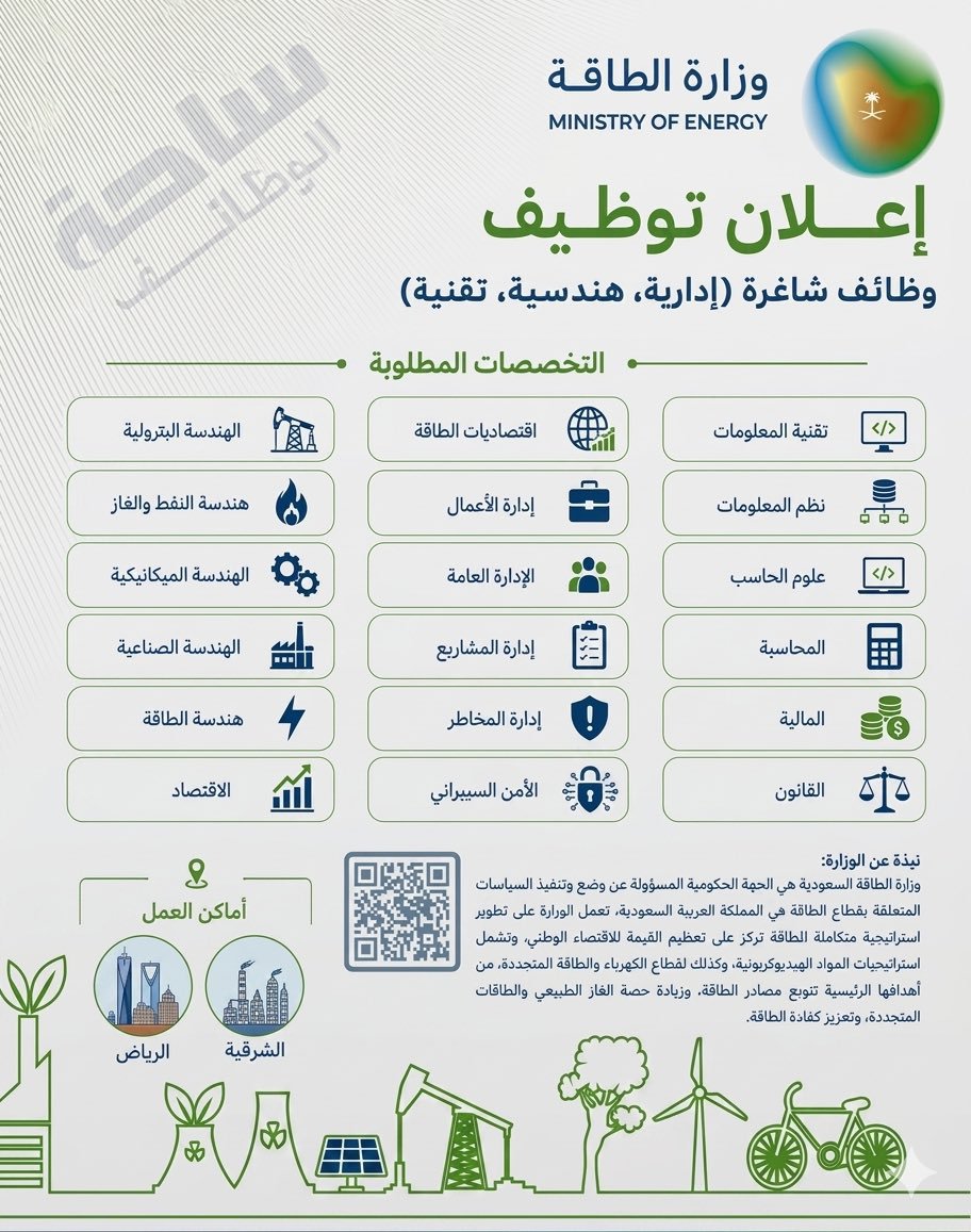 x_zain1's tweet photo. 🚨🚨🚨🚨🚨🚨🚨🚨🚨 عاااااااااااجل

توظيف حكومي لدى وزارة الطاقة 
فرصة إدارية وهندسية وتقنية للعمل 
في العاصمة والشرقية 

للتفاصيل:

https://t.co/3T8EAvuPNS
. https://t.co/1nfR5uAncH