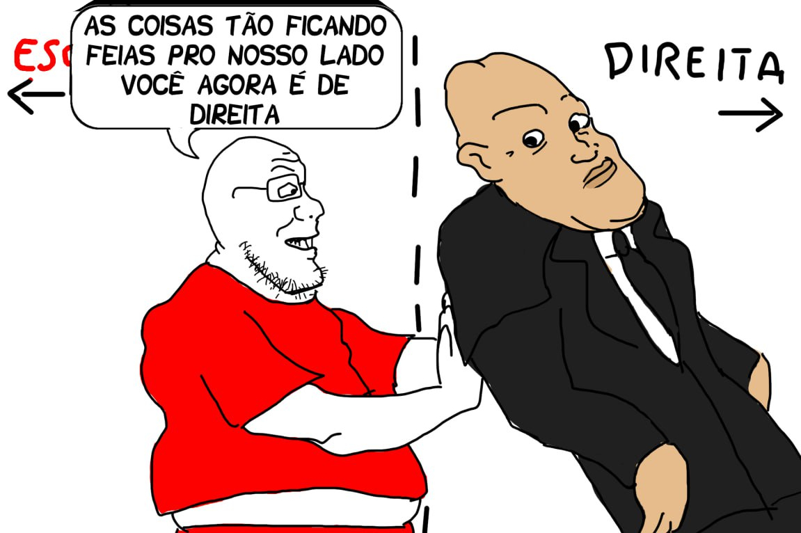 brainletbr's tweet photo. Já tamo no estágio 4 https://t.co/AVBfHlaap7