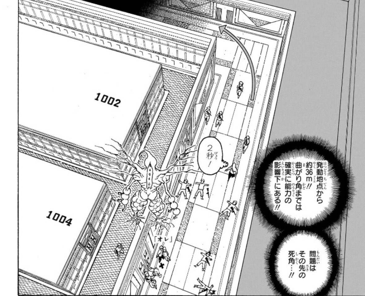 キャラクター強さ議論の参考画像