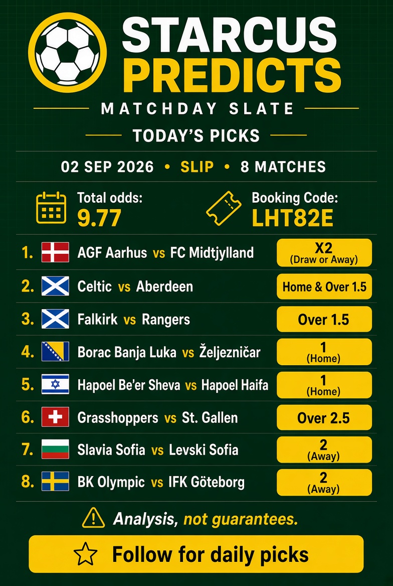 ikeleche's tweet photo. 🔥 LOCKED &amp; LOADED 🔥
SportyBet Code: LHT82E
8 solid picks | Total odds 9.77
Max bonus active 💰
Copy the code, stake what you can afford, and let’s bank this one together 🚀
Who’s riding with me? Drop a 🔥 if you’re on it!
#SportyBet #BettingTips #FootballTips #LHT82E https://t.co/zSBXqYsBFJ