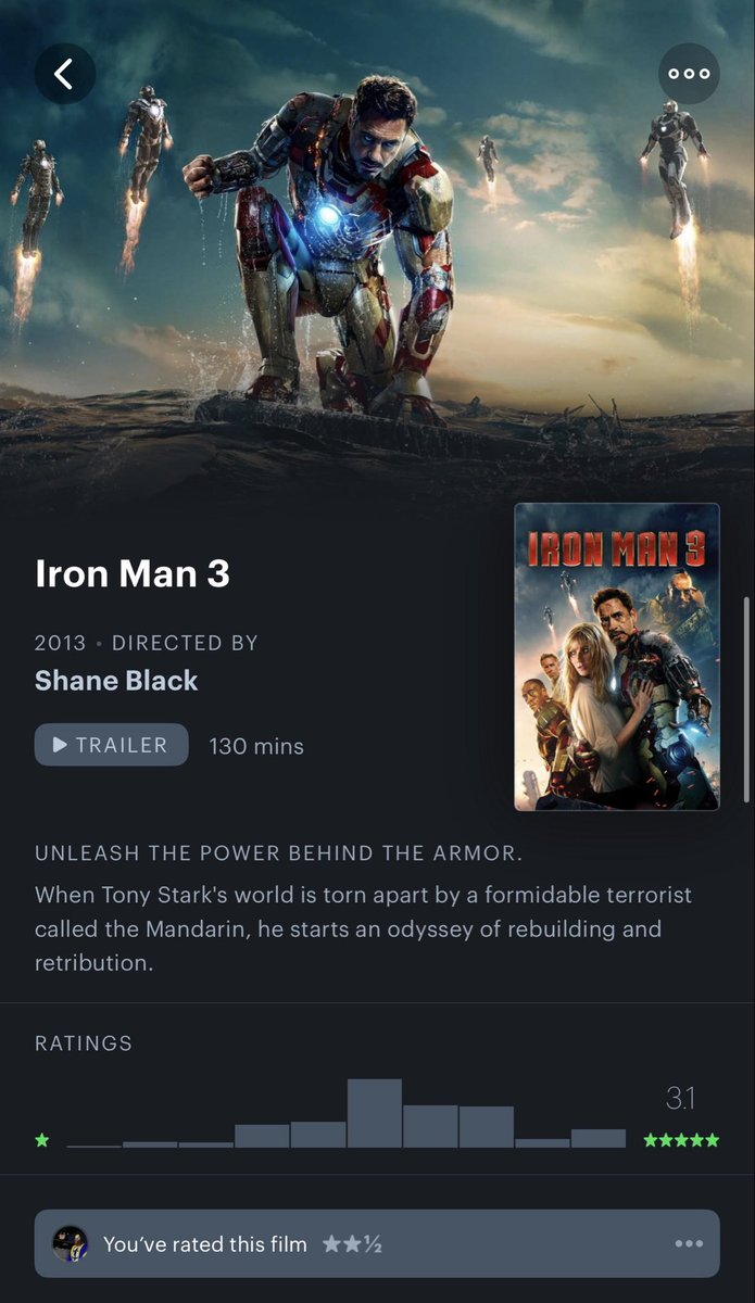 YellingAtScreen's tweet photo. Iron Man 3 ⭐️⭐️1/2

This movie is just whatever, I guess. It has some funny moments but I’ve realized his villains are ass and boring outside of the first movie. 🤷🏽‍♂️ https://t.co/V40zljkdBW