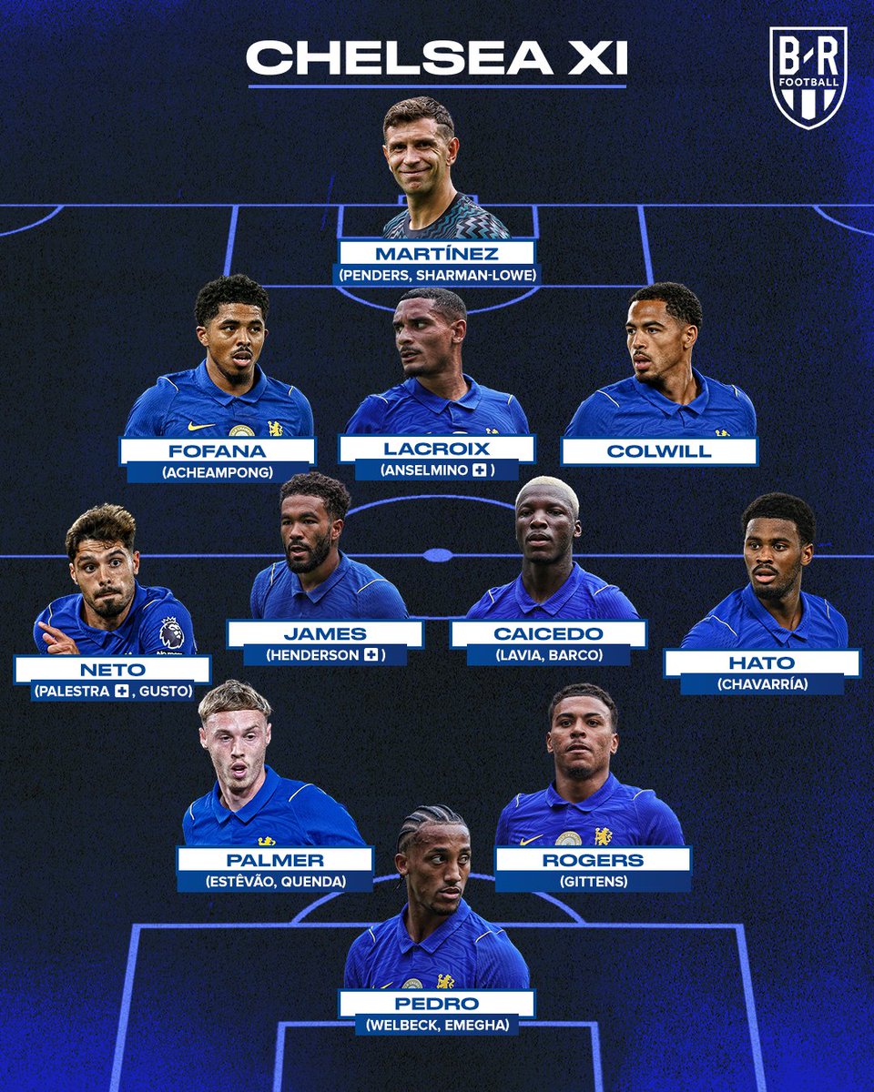 brfootball's tweet photo. Chelsea 🔵 https://t.co/IclXTe9EdK