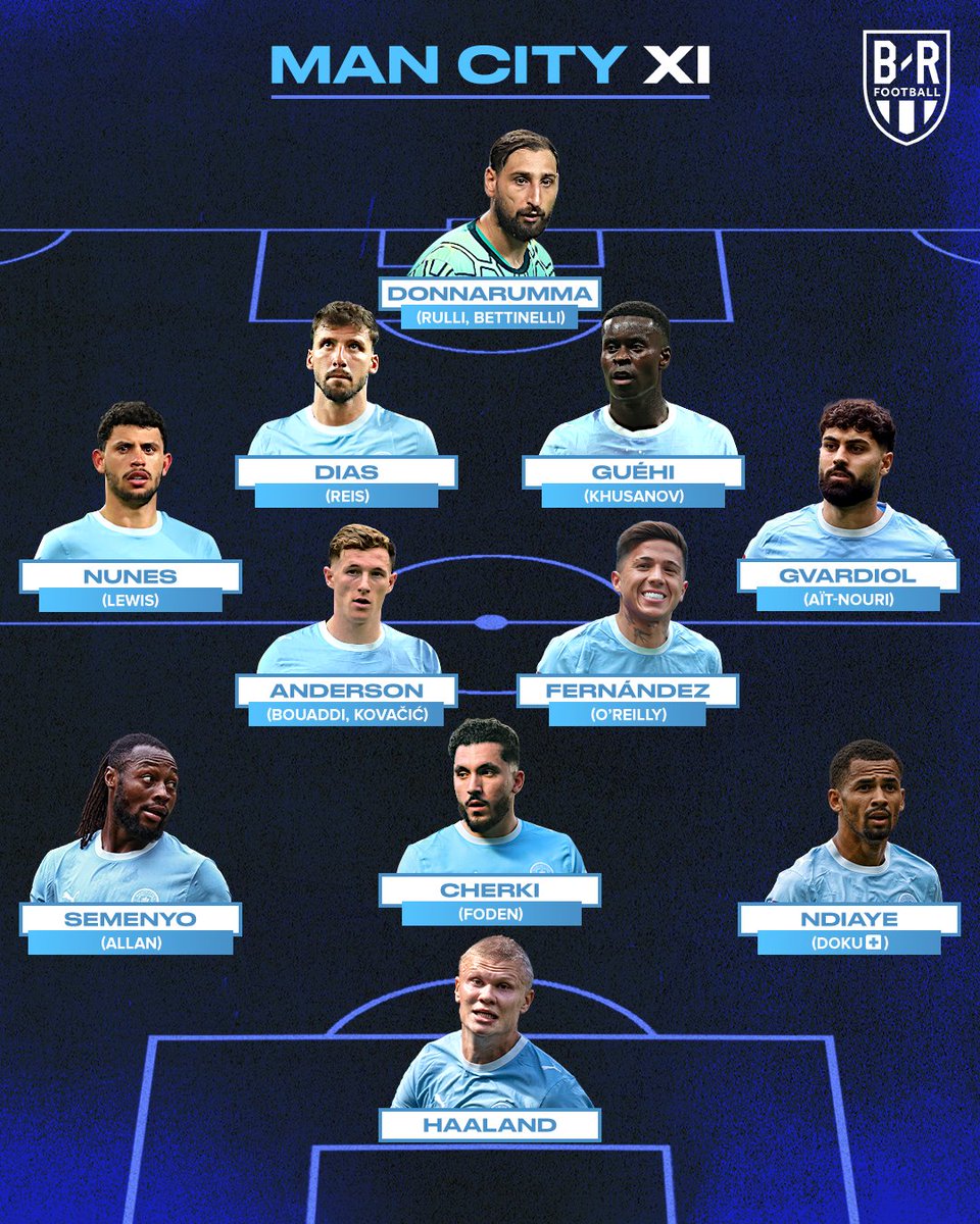 brfootball's tweet photo. City 🔵 https://t.co/2tqj0xaPww