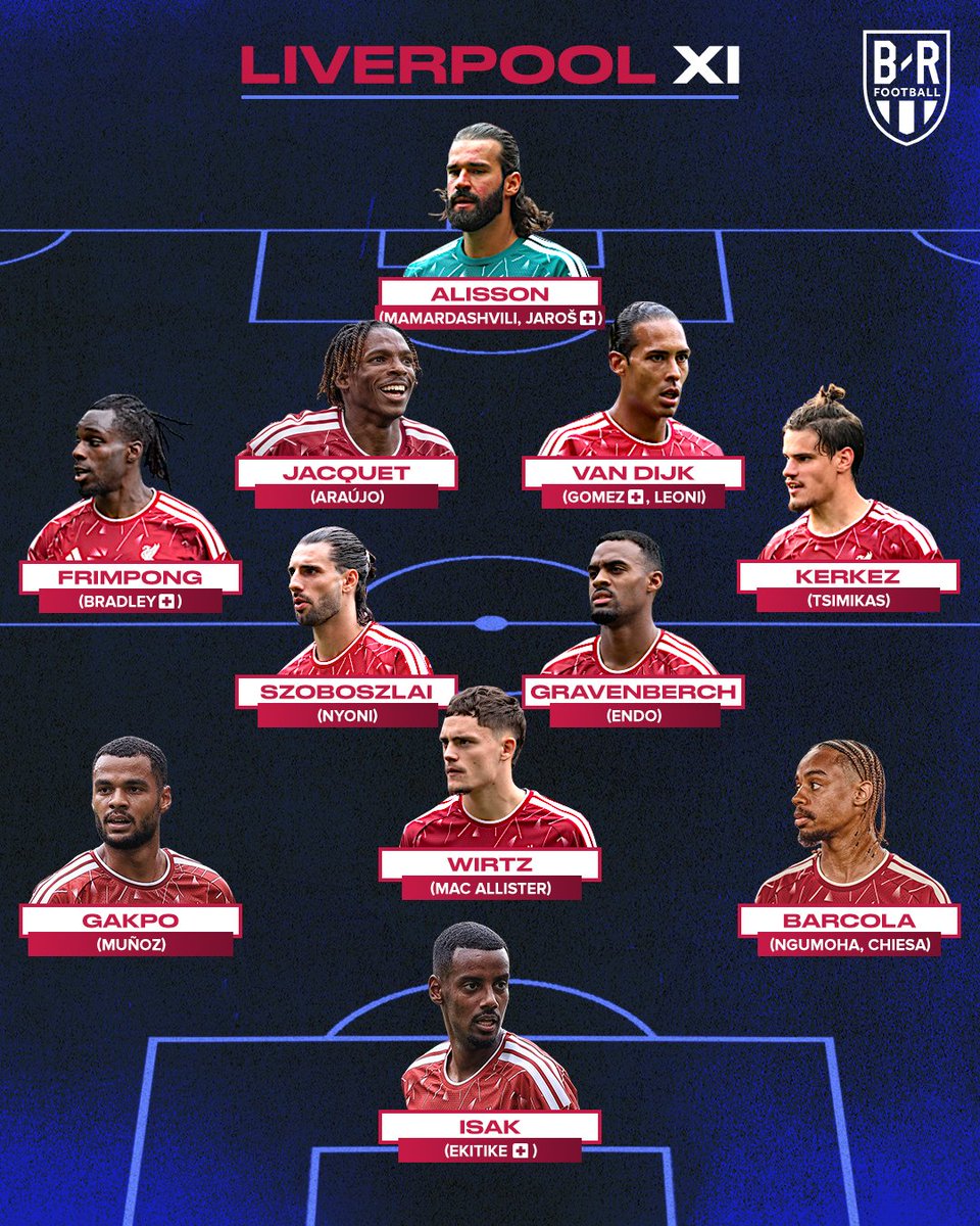 brfootball's tweet photo. Liverpool 🔴 https://t.co/dtafWxIOAi