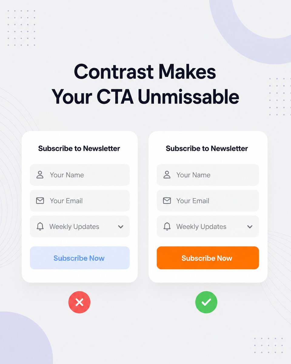 nahyansq's tweet photo. The "Contrast Rule": How to make your CTA button impossible to ignore. 🎯

#nahyansq #DesignTips #UIDesignTips #ConversionOptimization #CallToAction #ColorTheory #VisualHierarchy #WebOptimization https://t.co/6a3Nuo6cM7