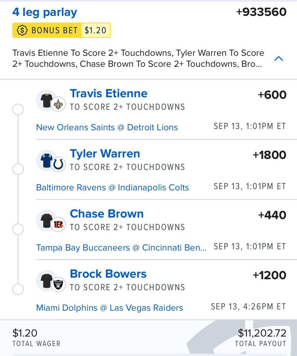 Sloki_Bets_702's tweet photo. π₯ NFL WEEK 1 β 2+ TOUCHDOWN PARLAY ππ£
β’ π Travis Etienne β 2+ TDs (+600)
β’ π Tyler Warren β 2+ TDs (+1800)
β’ π Chase Brown β 2+ TDs (+440)
β’ π Brock Bowers β 2+ TDs (+1200)
π WEEK 1 IS LOADED β LETβS CASH! π°π₯
#NFL #NFLPicks #NFLProps #TouchdownProps #SportsBetting @playbook