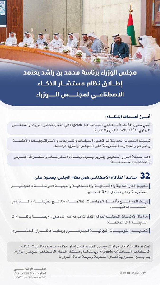 AMB_Alhamed's tweet photo. الإمارات دولة ملهمة؛ سبقت عصرها عندما جعلت التكنولوجيا المتقدمة أداة لخدمة الإنسان، ومحركاً لرفع كفاءة الدولة وصناعة المستقبل.. فبفضل رؤية قيادتنا الرشيدة تحولت التقنيات المتقدمة إلى أداة حكم نصنع بها غدنا المشرق، لا وسيلة نواكب بها العصر، ولنثبت أن الريادة تتجلى بما تصنعه الأمم من غدٍ أفضل، لا بما تملكه من إمكانات، وهو ما جعل دولتنا نموذجاً ملهماً في توظيف الذكاء الاصطناعي خدمةً لشعبها ومستقبلها.. اعتماد نظام مستشار الذكاء الاصطناعي لمجلس الوزراء بمساعديه الاثنين والثلاثين، استثمار استراتيجي في سرعة القرار ودقته، وهي معادلة اقتصادية بحتة: تقلص زمن التحليل، وترفع كفاءة السياسات، وتساعد على اتخاذ قرارات أسرع وأكثر كفاءة، وتحسن تخصيص الموارد، وتسرع تنفيذ المبادرات؛ بما يعزز تنافسية الحكومة وقدرتها على استباق المتغيرات وبناء اقتصاد أكثر مرونة واستدامة.