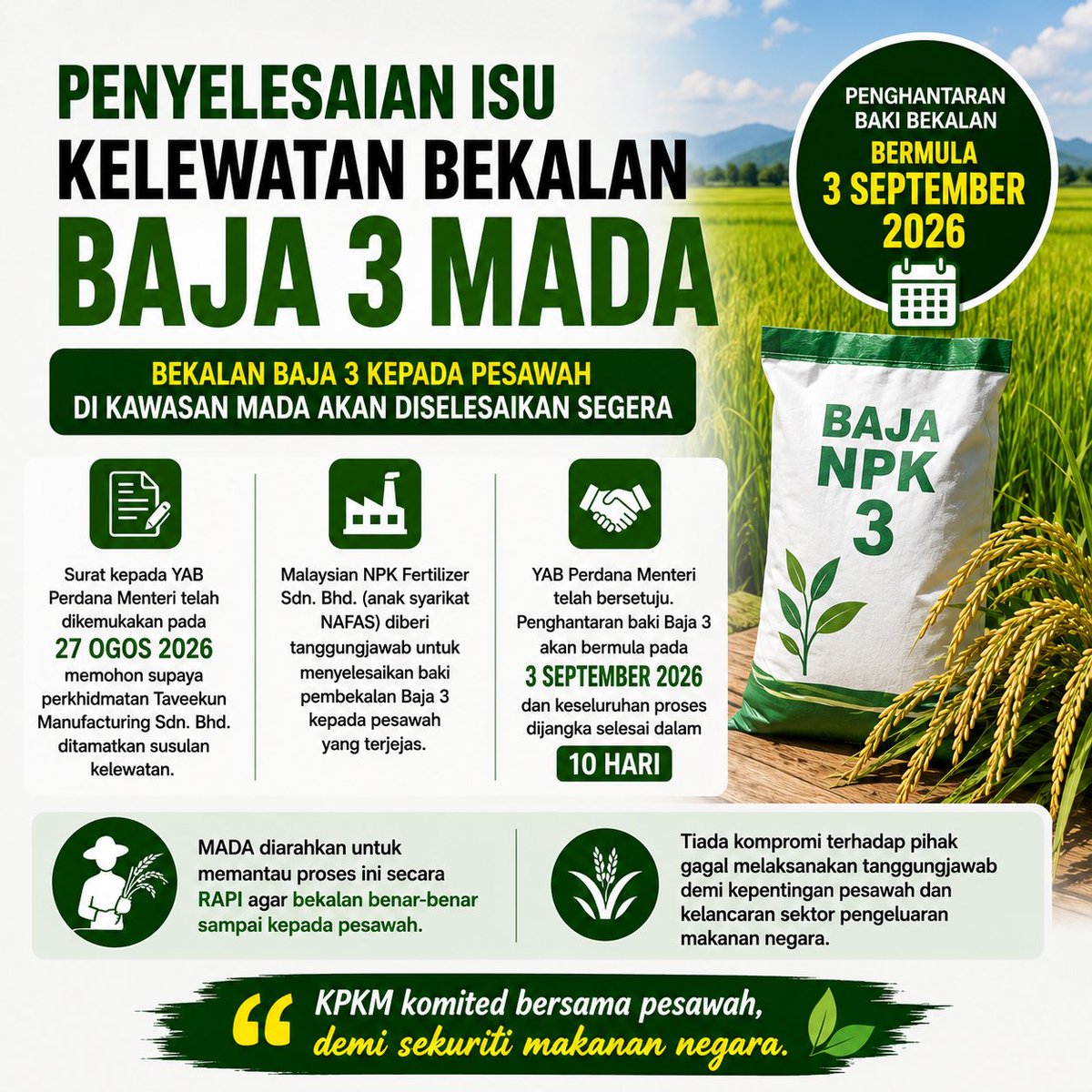 jaejae0512's tweet photo. Isu kelewatan bekalan Baja 3 kepada pesawah di kawasan MADA akan diselesaikan segera, dengan penghantaran baki bekalan dijadualkan bermula 3 September 2026.
#Baja3 #Pesawah #Pertanian #Padi https://t.co/jXbRIjgqIY