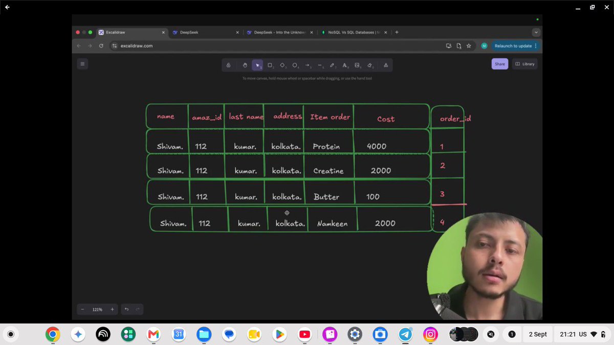 AzadKumar161440's tweet photo. Day - 12 | Rohit Negi NEXUS | Web Development (Backend) 🚀
Today's focus was on understanding the Internals of Databases and how data is managed behind the scenes.
#Day12 #RohitNegi #CoderArmy #AdityaTandon #WebDevelopment #Backend #Database #RDBMS #NoSQL #MongoDB #ACID https://t.co/fMGpbZqAni