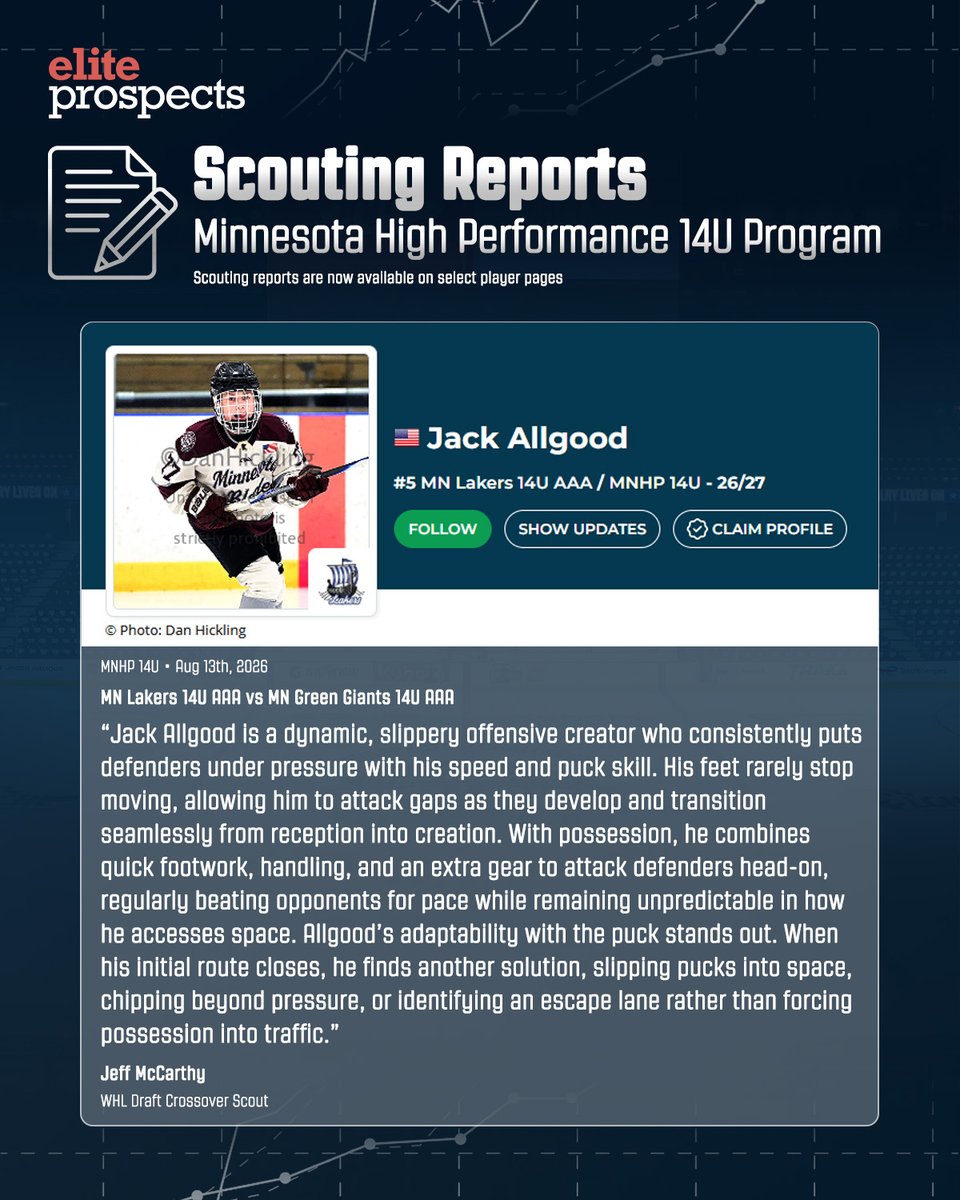 eliteprospects's tweet photo. Scouting reports from the tournament are available to read now! Check them all out here: https://t.co/CgbLSwjAfO https://t.co/bLFIKyNqFA