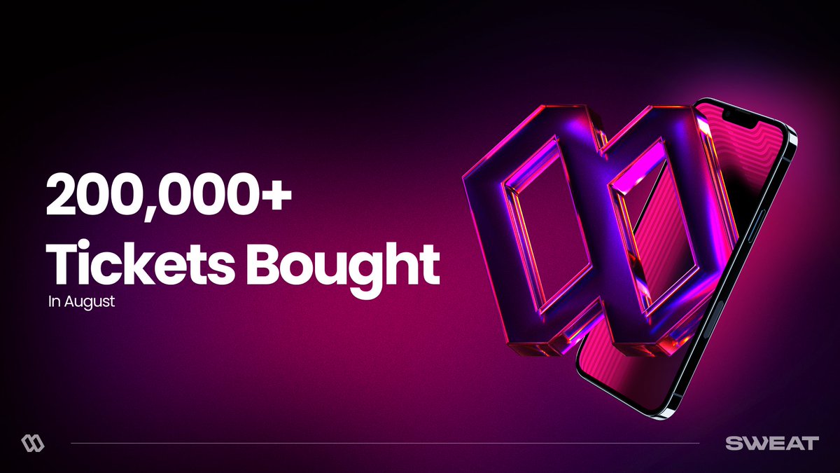 SweatEconomy's tweet photo. 200,000+ Reward tickets bought in August 🎟️

That’s 200,000+ more chances to win with $SWEAT.

Have you entered today's Rewards yet? https://t.co/Dtcyy21ypr