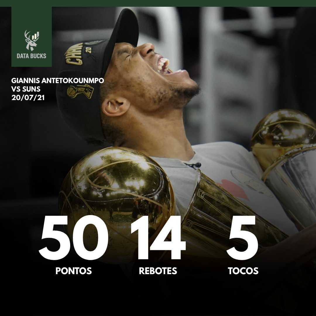 DataBucksBR's tweet photo. 🌟GIGANTES:

Estas são algumas das melhores atuações da história recente do @Bucks!

Qual delas mais te chama atenção?

#FearTheDeer https://t.co/VAGeuYSyoi