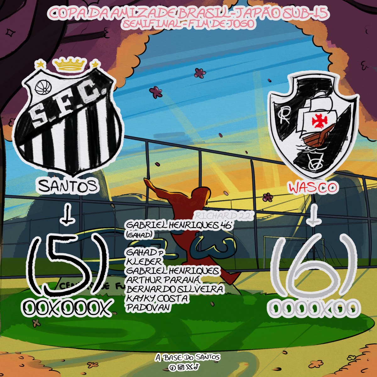 ABasedoSantos's tweet photo. #SFCSub15 joga bem, cria as melhores chances mas para novamente na barreira dos pênaltis e se despede da Copa da Amizade.
E os pênaltis ganham contornos de maldição, pois a base no geral está 0/9 em disputas valendo vaga/título esse ano. https://t.co/l9HzPSktOm