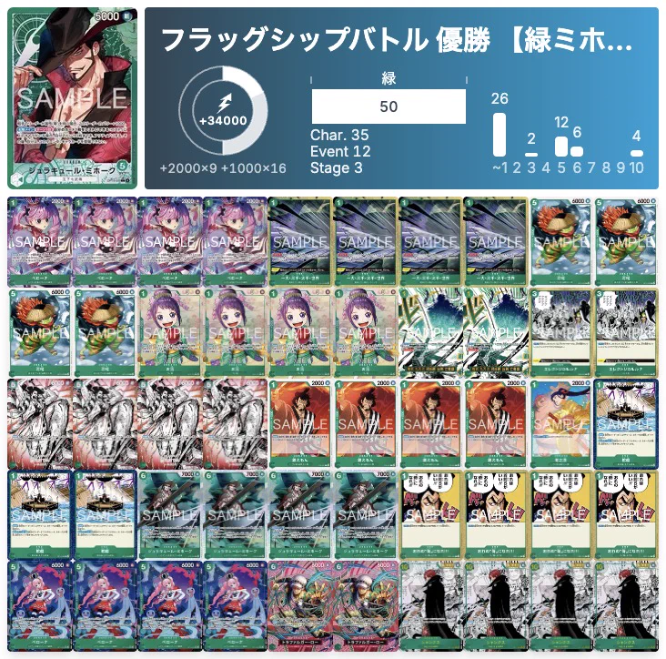 ワンピースカード速報@TCG PORTAL（旧・第二倉庫） on X: 