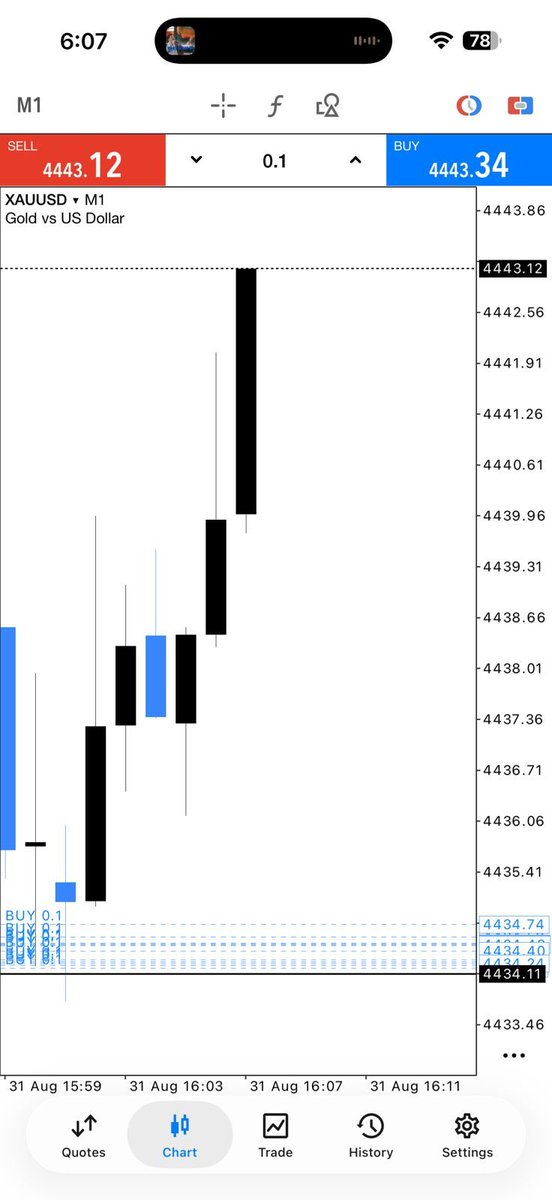 MuhammadAz43062's tweet photo. Join and check our performance
Market #FOMC #NFP #CPI #XAUUSD 
Join here👇👇
https://t.co/oQ2GzYQegl
https://t.co/oQ2GzYQegl

#GOLD $Tuva #Angolar $Baht #XAUUSD
#หญิง #Thailand $Balboa $Panama $Cedi
$Ghana #Chervonets #forex #XAUUSD
#Turkish #Ankara $Lara $xauusd $BtcUSD https://t.co/pSjiRwwmbe
