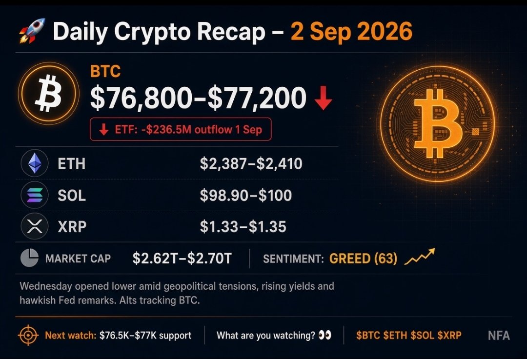 CryptoTodaynet tweet picture